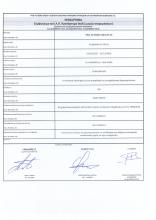 ΠΡΟΣΑΡΤΗΜΑ-PRO ACTIONS GROUP ΙΔΙΩΤΙΚΗ ΕΠΙΧΕΙΡΗΣΗ ΠΑΡΟΧΗΣ ΥΠΗΡΕΣΙΩΝ ΚΑΙ ΣΥΣΤΗΜΑΤΩΝ ΑΣΦΑΛΕΙΑΣ Α.Ε.-Σύμφωνα με τα Ε.Λ.Π. Προσάρτημα (πολύ μικρών επιχειρήσεων) ΠΡΟΣΑΡΤΗΜΑ-PRO ACTIONS GROUP ΙΔΙΩΤΙΚΗ ΕΠΙΧΕΙΡΗΣΗ ΠΑΡΟΧΗΣ ΥΠΗΡΕΣΙΩΝ ΚΑΙ ΣΥΣΤΗΜΑΤΩΝ ΑΣΦΑΛΕΙΑΣ Α.Ε.-Σύμφωνα με τα Ε.Λ.Π. Προσάρτημα (πολύ μικρών επιχειρήσεων)